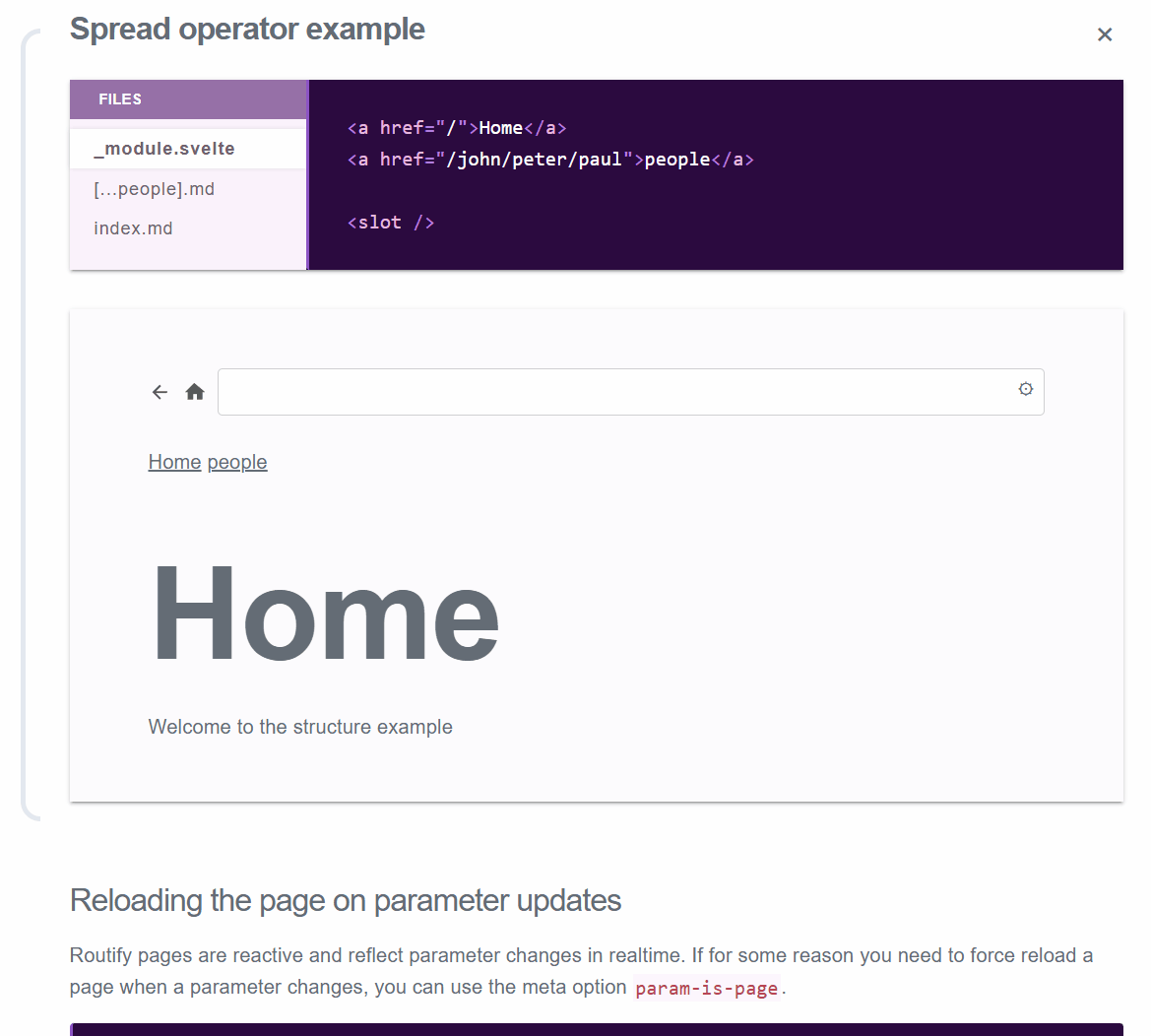 Interactive Examples