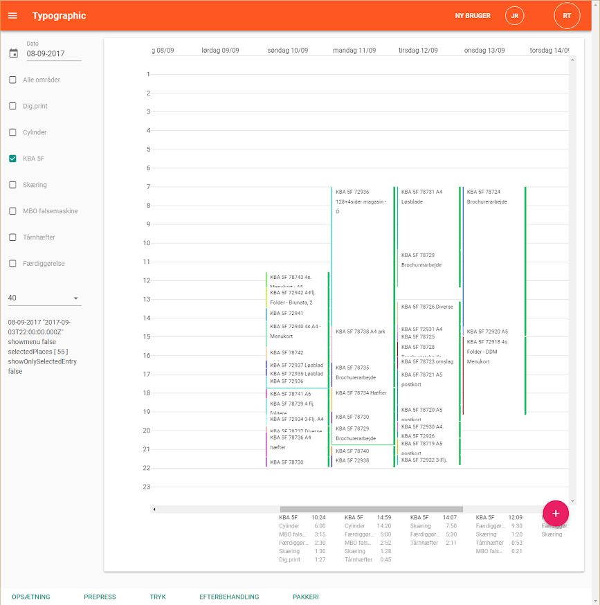 Automated Production Scheduling