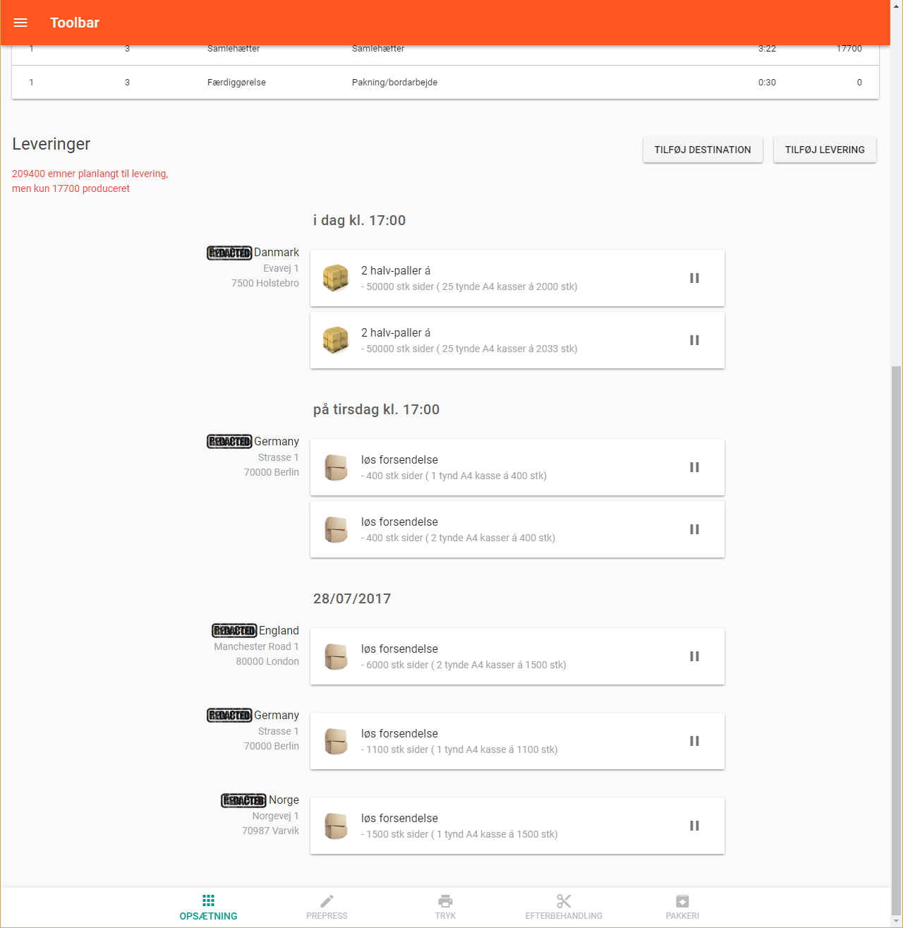 Delivery Overview